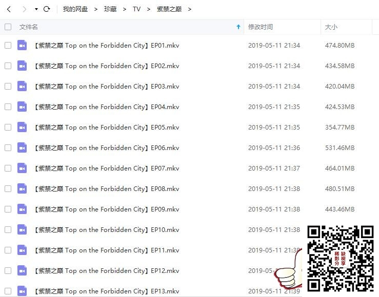 [台湾][2004][紫禁之巅][Gino，JR，曾之乔，张思萍， 王绍伟，王仁甫][26集全][高清 国语中字][MKV/每集约400M]