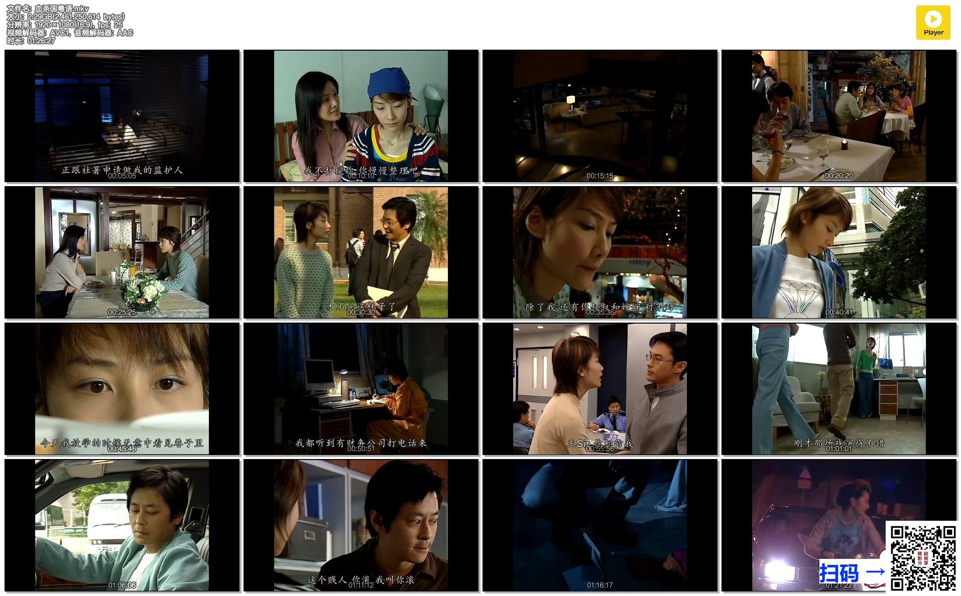 [TVB电视电影][2004][血杀][王杰/向海岚/陈文媛/杨婉仪][1集][国粤语简硬中字][MKV/2.29G][WEB-DL/1080P][无水印]