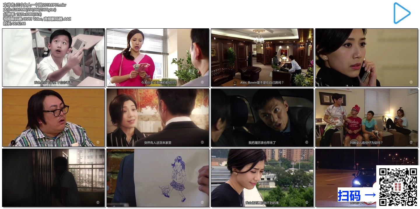 [TVB][2018][三个女人一个因][黄智雯/袁伟豪/陈智燊][20集全][国粤双语中字][MKV/每集约550M][1080P][WEB-DL][HEVC]
