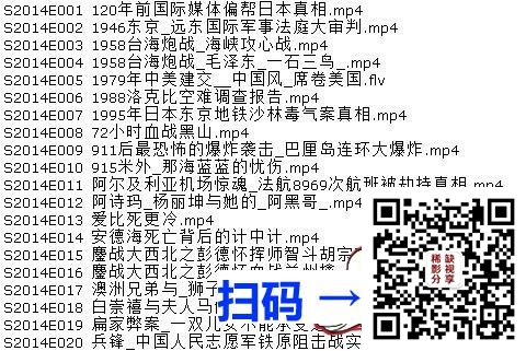 [百度云][中国][1984][自行车的王国][国语无字][MP4/248M][720P]